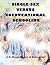 Single-Sex Versus Coeducational Schooling: A Systematic Review