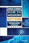How to Measure An...