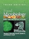 Food Microbiology...
