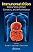 Immunonutrition: Interactions of Diet, Genetics, and Inflammation