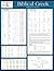 Biblical Greek Laminated Sheet by William D. Mounce