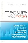 Measure What Matt...