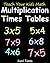Teach Your Kids Math: Multiplication Times Tables