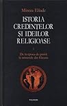 Istoria credințel...