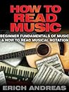 How to Read Music...