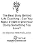 The Real Story Behind Life Coaching - Can You Make $1,000 In One Hour Doing Something You Love?: An Interview With Terri Levine