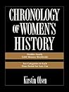 Chronology of Women's History (Culture)