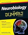 Neurobiology For ...