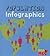 Population Infographics (Read Me!)
