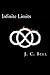 Infinite Limits (THE LIMITS)