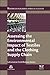 Assessing the Environmental Impact of Textiles and the Clothi... by Subramanian Senthilkannan M...