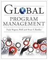 Global Program Management Global Program Management