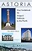 Astoria: Your Guidebook for Oregon's Gateway to the Pacific
