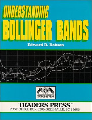 Understanding Bollinger Bands (Paperback)