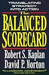 The Balanced Scor...