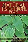 The Natural Testo...