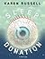 Sleep Donation