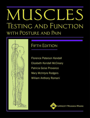Muscles: Testing and Function, with Posture and Pain (Hardcover)