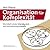 Organisation für Komplexität by Niels Pflaeging