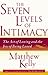 The Seven Levels of Intimacy by Matthew Kelly
