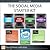 The Social Media Starter Kit