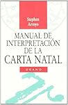 Manual de interpr...