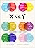 X vs. Y: A Culture War, a L...
