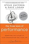 The Three Laws of...