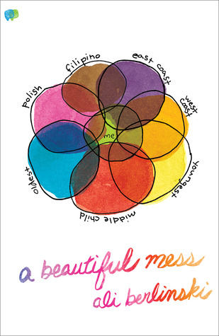 A Beautiful Mess: A Collection of Short Stories