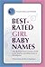 Best-Rated Girl Baby Names:...