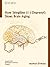 How Selegiline ((-)-Deprenyl) Slows Brain Aging