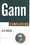 Gann Simplified