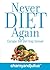 Never Diet Again