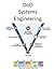 DoD Systems Engineering (Illustrated)