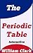 Periodic Table of the Elements: Learn your periodic table with a quiz (Quiz Me On Book 6)