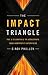 The Impact Triangle: The 3 Essentials to Accelerate Your Nonprofit Enterprise