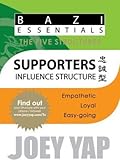 Supporters - Influence Structure
