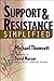 Support & Resistance Simplified (Simplified Series Book 7)