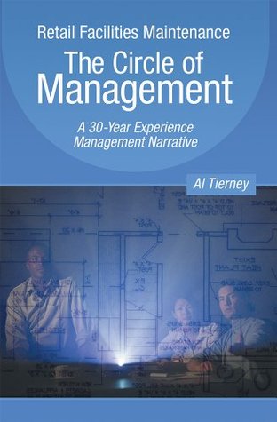 Retail Facilities Maintenance: The Circle of Management: A 30-Year Experience Management Narrative