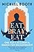 Eat Pray Eat