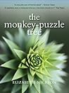 The Monkey Puzzle...