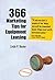 366 Marketing Tips for Equipment Leasing