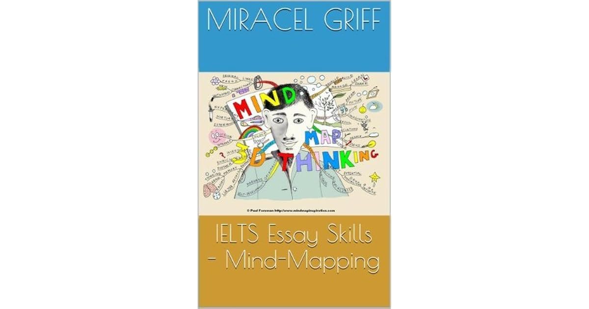 The day i will never forget mind map image