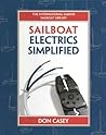 Sailboat Electric...