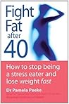 Fight Fat After F...