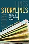 Storylines: Your ...