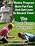 Burn Fat Fast and Get Lean in Record Time - The Boot Camp Wor... by Dominique Paris