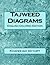 Tajweed Diagrams: English Colored Edition