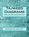 Tajweed Diagrams: English Colored Edition Tajweed Diagrams: English Colored Edition