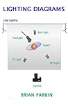 Lighting Diagrams